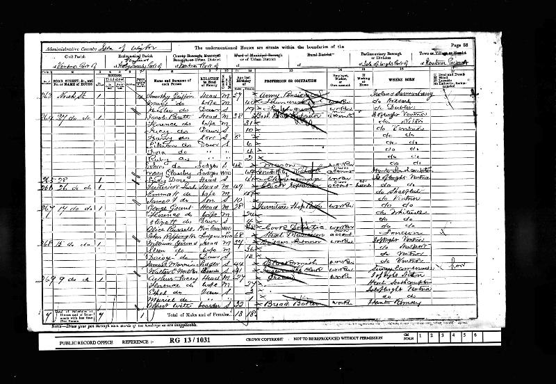 Rippington (John) 1901 Census
